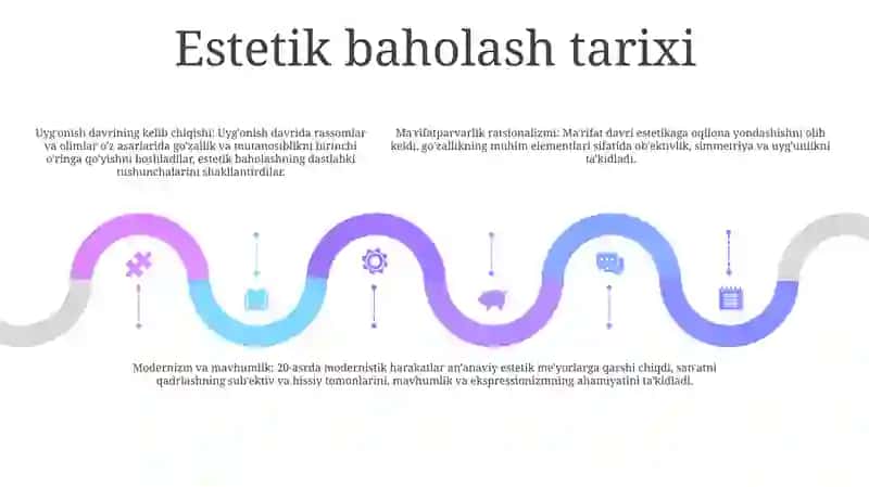 Estetik Baho 4