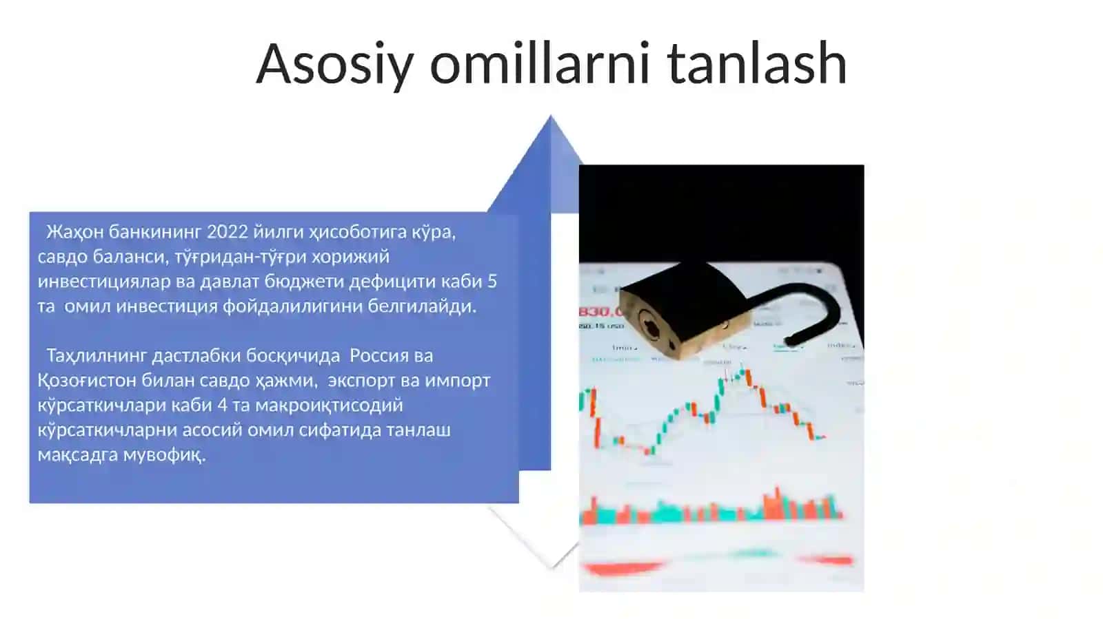 INVESTITSIYALAR RENTABELLIGI, UNING O’ZGARISHINING OMILLI TAHLILI 4