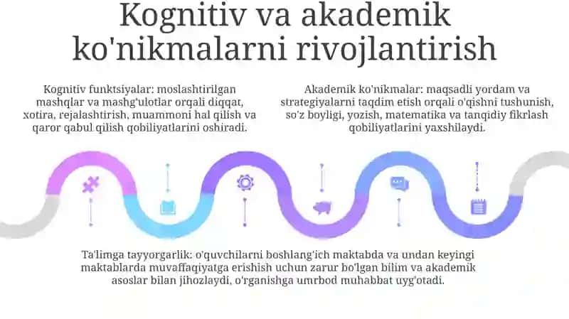 Bolaning Maktab Psixologik Tayyorgarligi 4