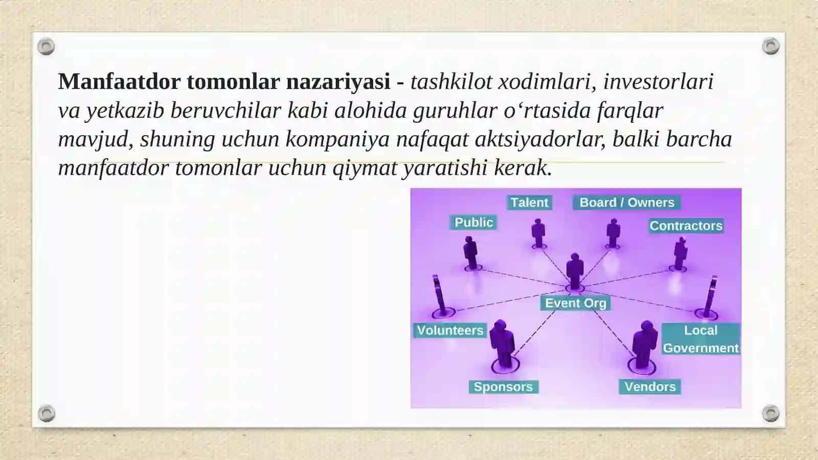 Korporativ boshqaruv va ijtimoiy mas’uliyat 4
