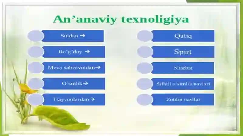 Biotexnologiyaning zamonaviy tadqiqot usullari 4