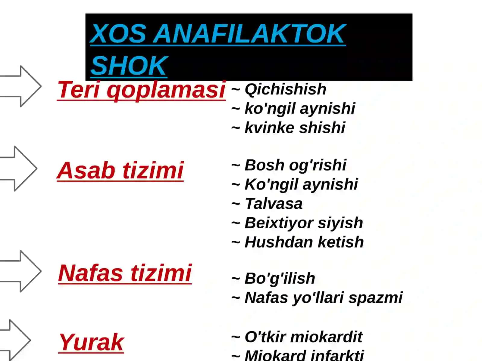 ANAFILAKTIKSHOK 4