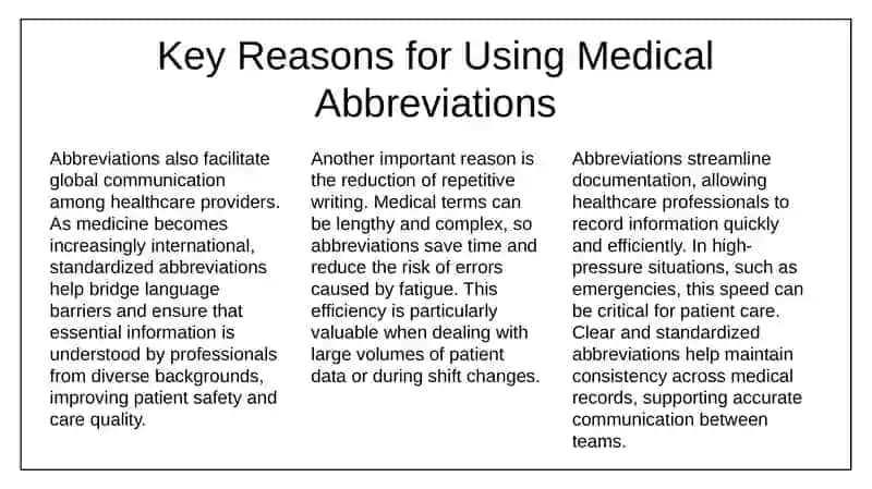 Medical Abbreviations Presentation 4