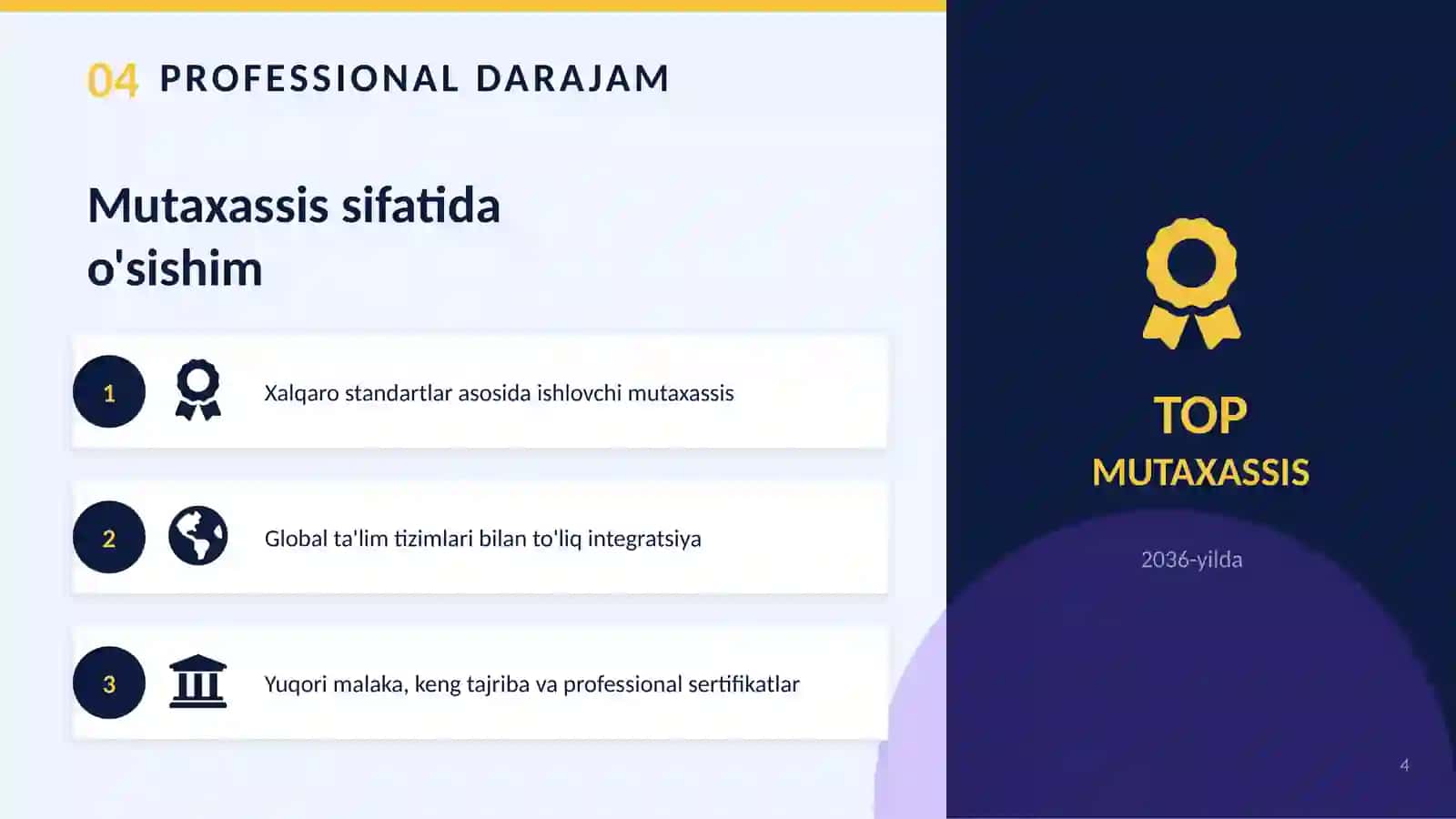 KELAJAK 10 YILDANSO‘NGMEN 4