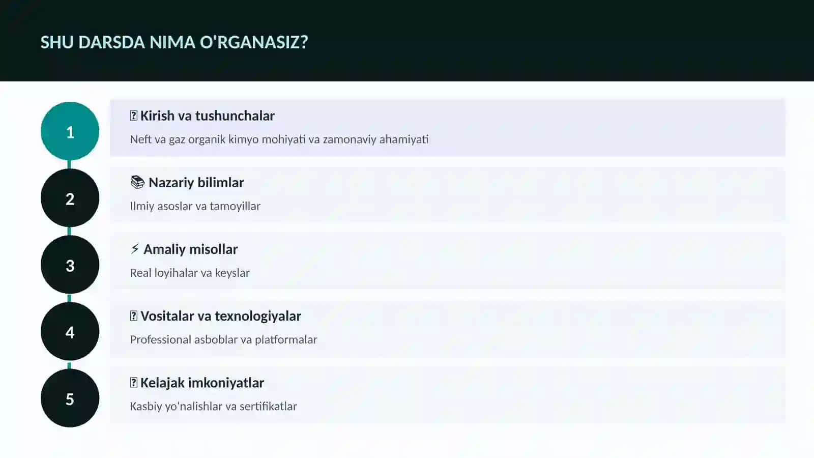 Neft va gaz organik kimyo - UY VAZIFALARI 4