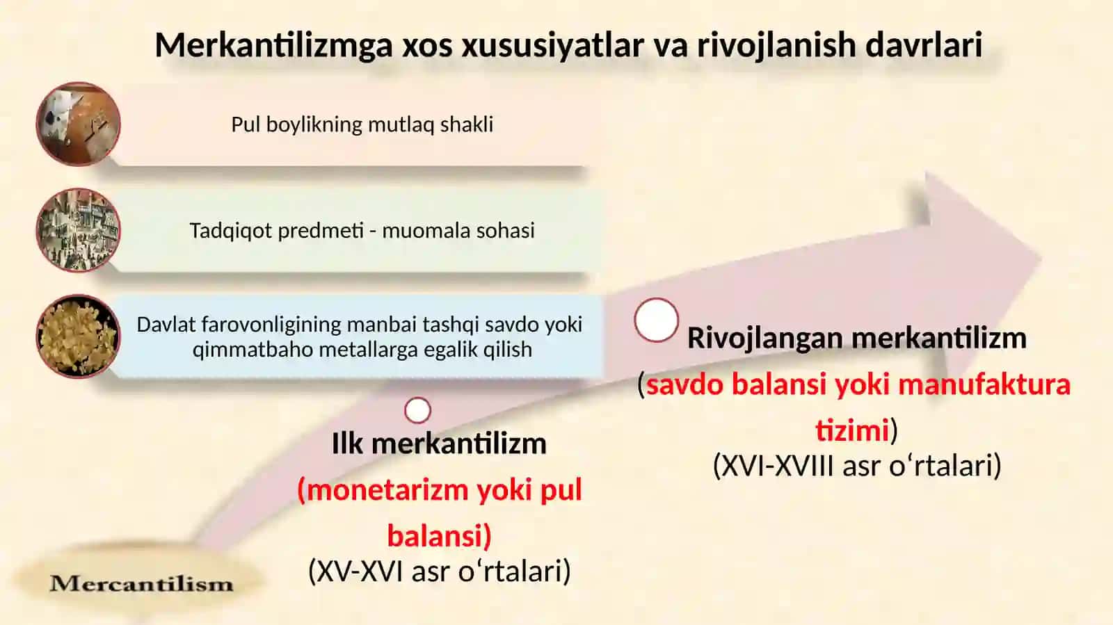Merkantilizmta’limotiningmohiyati 4
