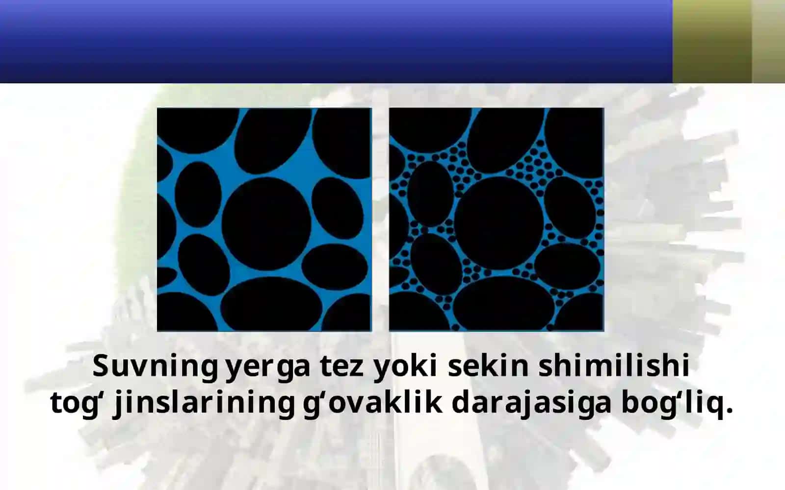 Yer osti suvlari 4