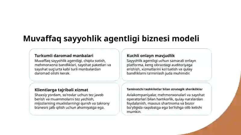 Sayyohlik agentligi biznesi 4