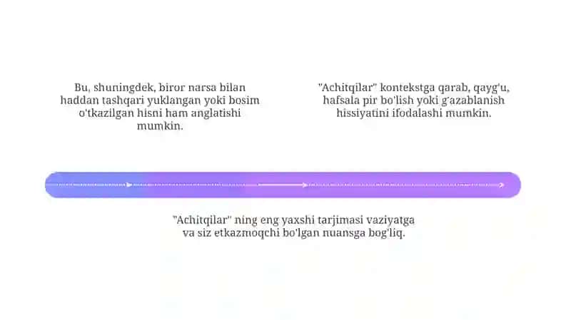 Achitqilar 4