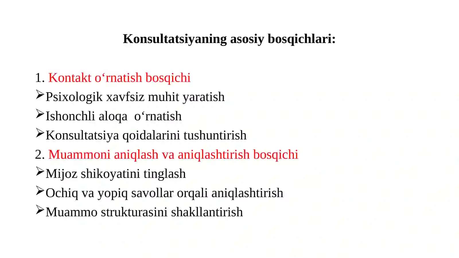 Konsultatsiya bosqichlari va konsultativ ta’sir etish texnologiyasi 4