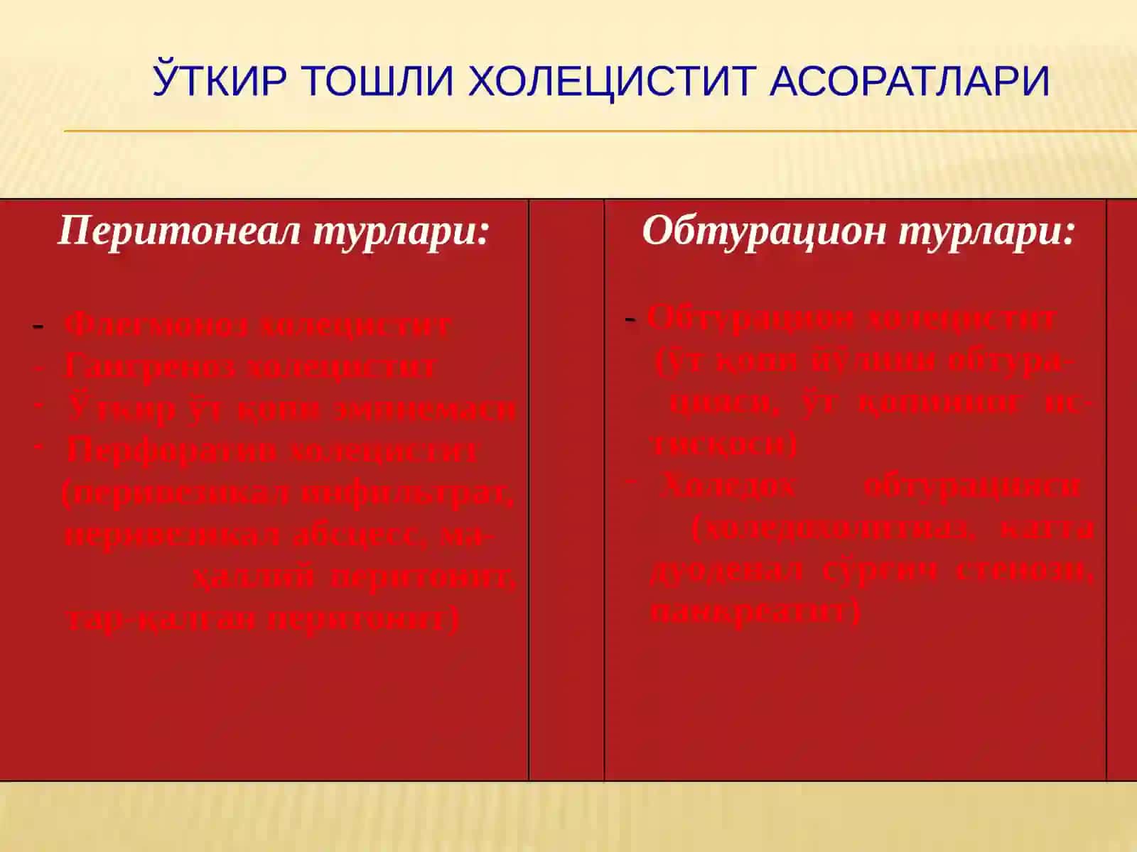 Ўткир тошли холецистит 4