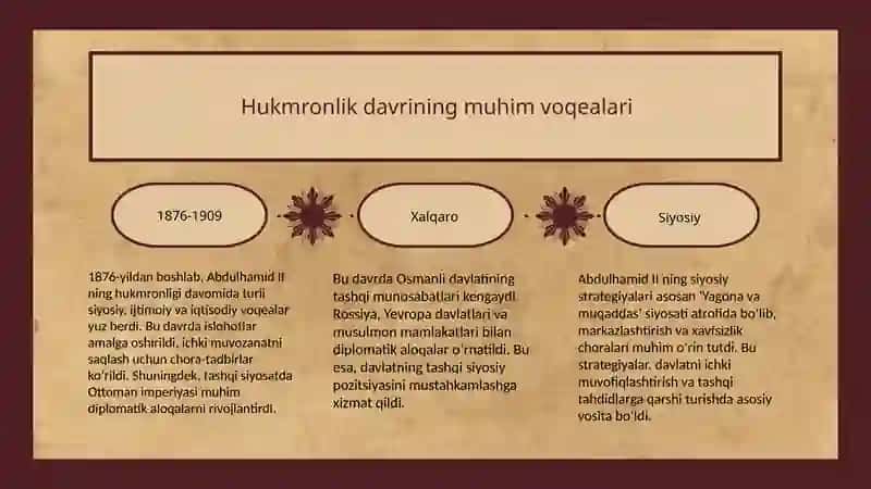 Abdulhamid 2 4