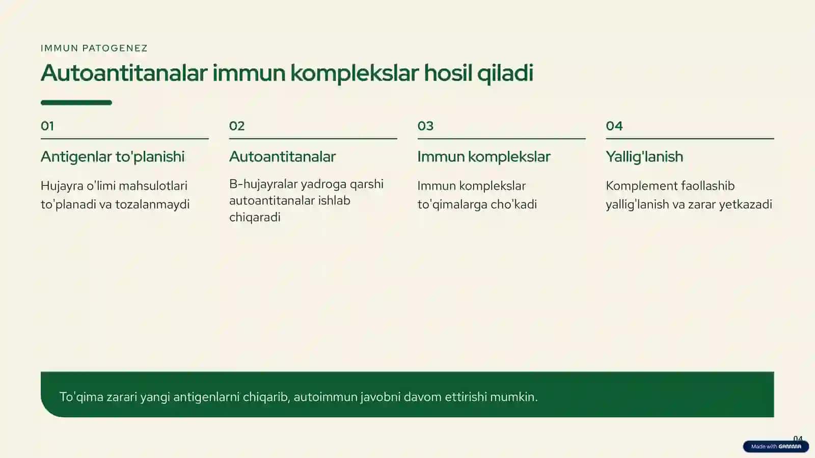 Tizimli qizil bo'richa( Systemic Lupus Erythematosus — SLE) 4