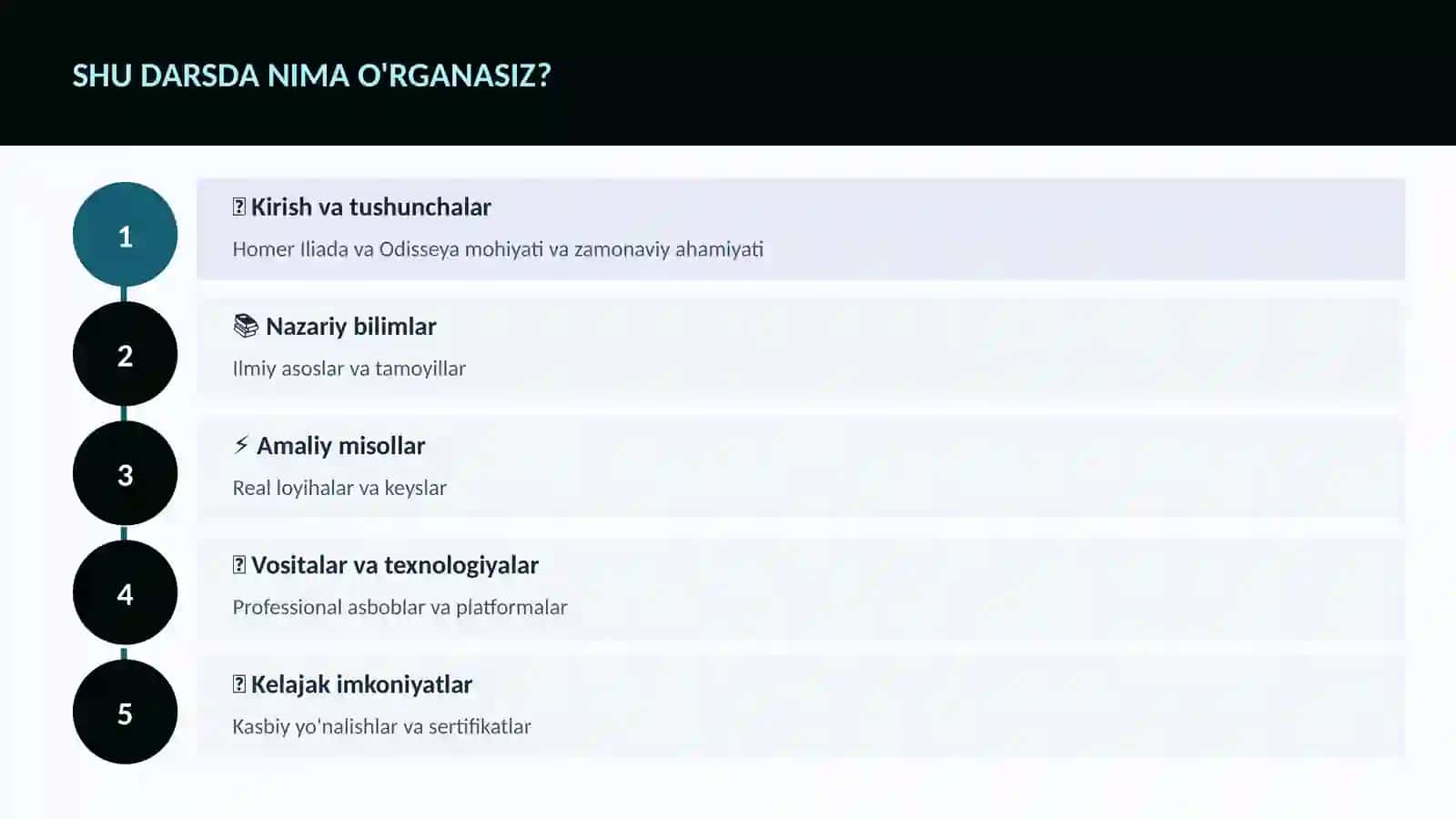 Homer Iliada va Odisseya 4