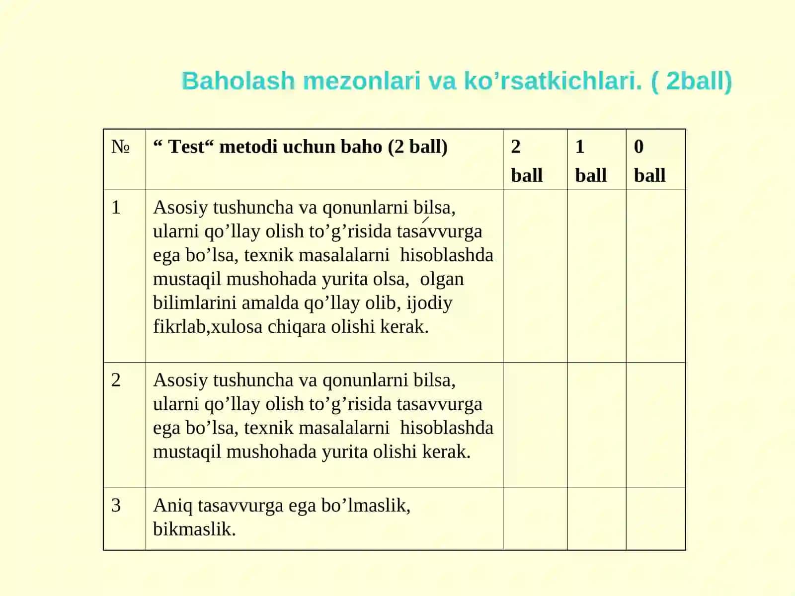 Силжиш деформацияси 4