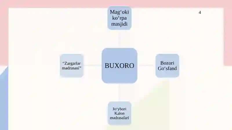 9-sinf o'zbekiston tarixi. 13-mavzu 4
