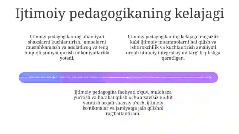 Ijtimoiy pedagogika faoliyatlarini amalga oshirish 4