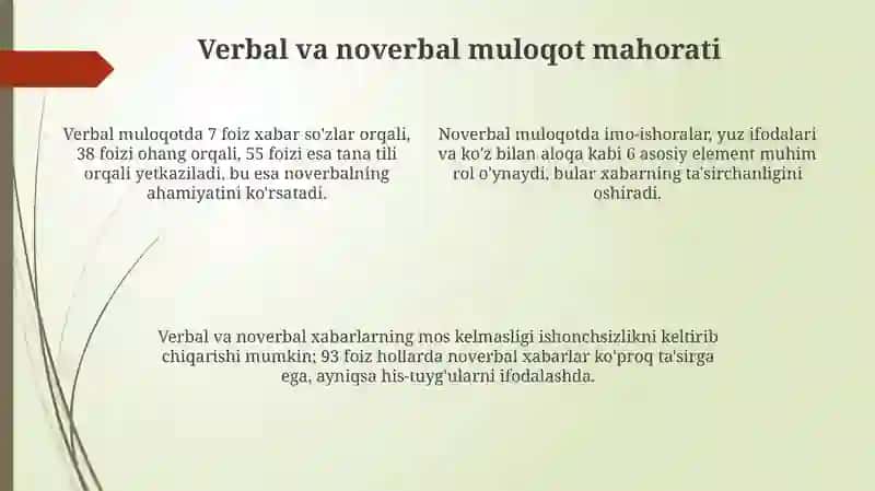 Samarali muloqot sirlari 4