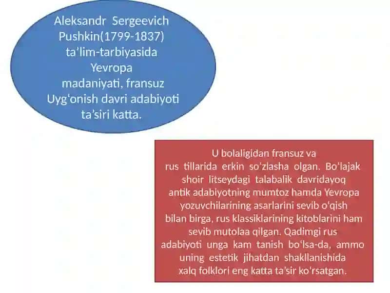 Mavzu: Bolalar Adabiyoti 4