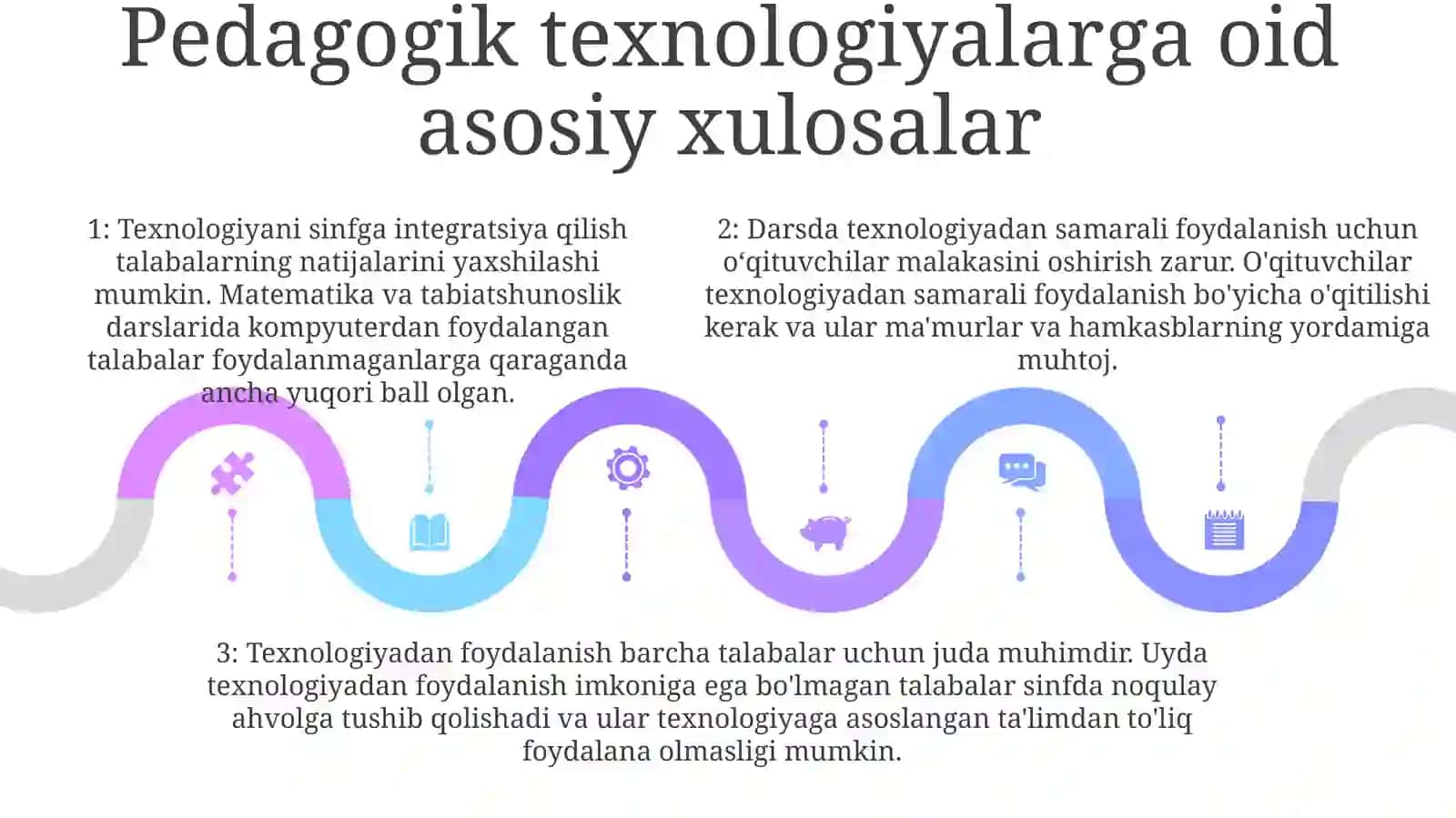 Xalqaro Baholash (PISA) Tadqiqotlaridan Innovatsion Pedagogik Texnalogiyalar HaqidaTavsiyaQilish 4