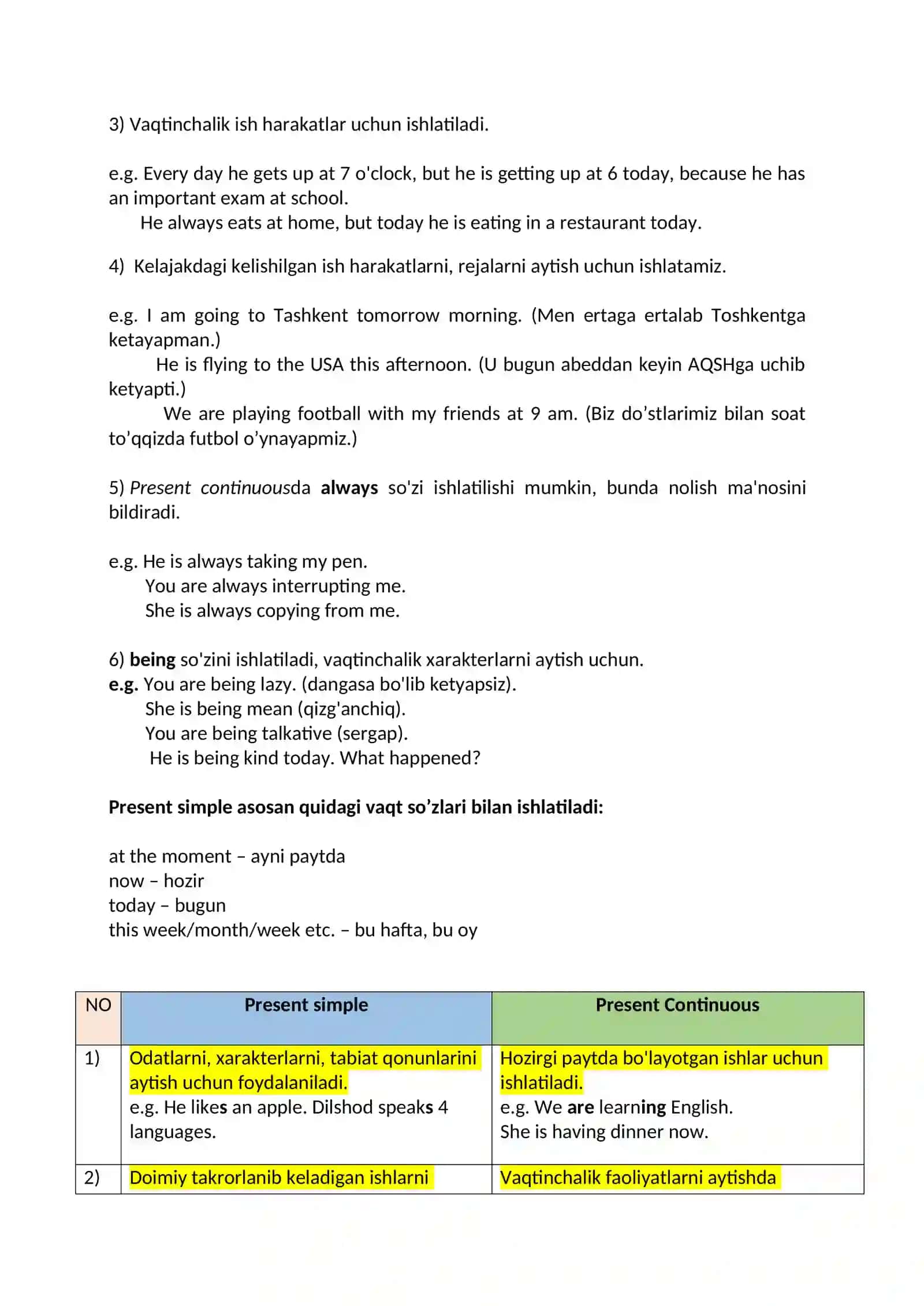 Present Simple – Hozirgi Oddiy (Zamon) 4