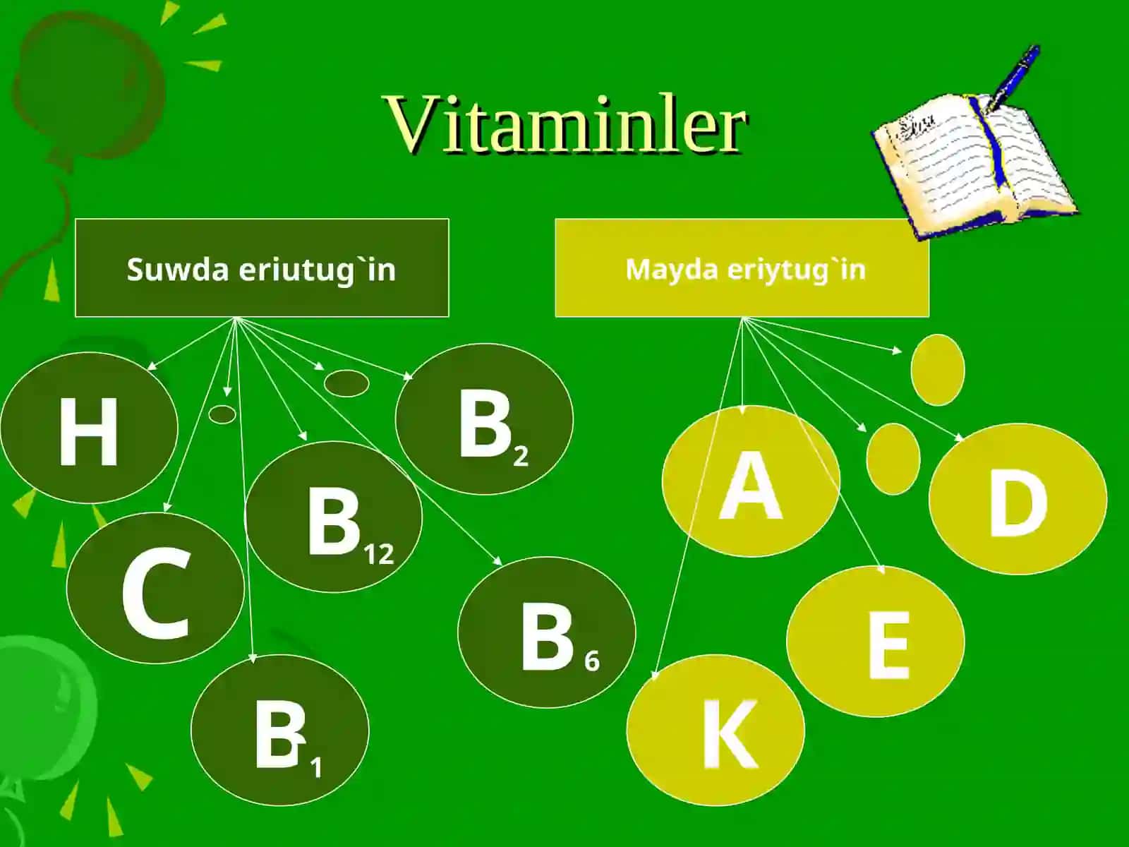Vitaminler 4