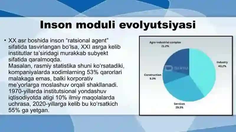 Intutitutsional iqtisodiyotda inson moduli 4