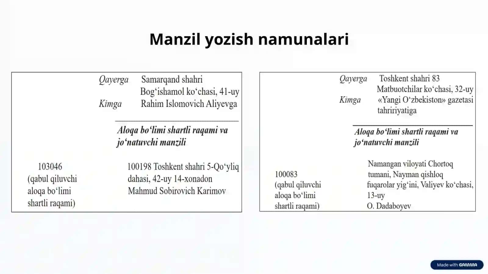 Xizmatyozishmalari 4