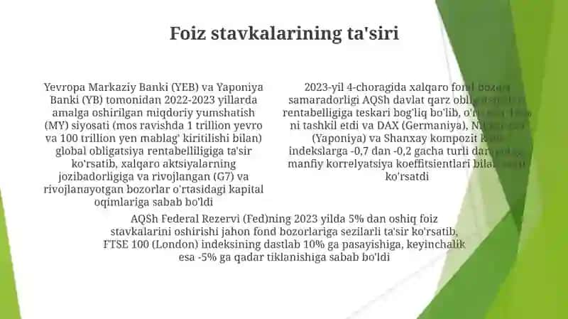 Xalqaro fond bozorlari 4
