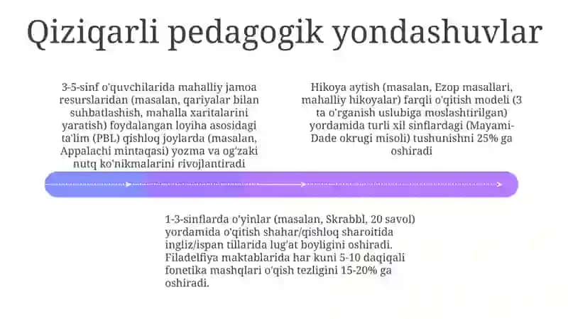 Boshlangʻich sinflarda ona-tili oʻqitish metodikasi fanining predmeti va vazifalari 4
