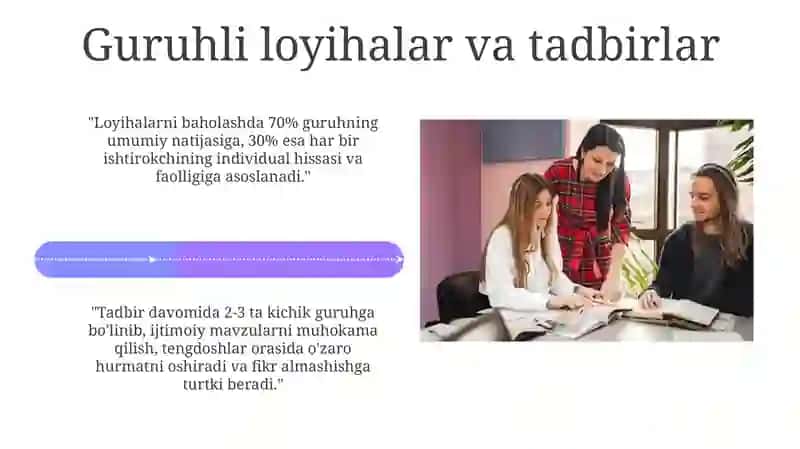 O‘quvchi qizlarning ijtimoiy faolligini oshirish metodlari 4