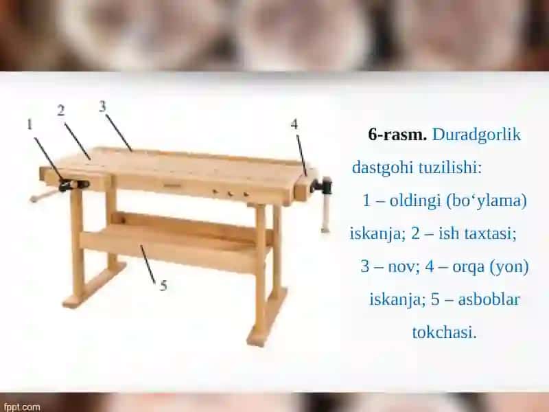 Yog‘ochga ishlov berishda isho‘rni nita shkiletish va xavfsizlik texnikasi qoidalari 4