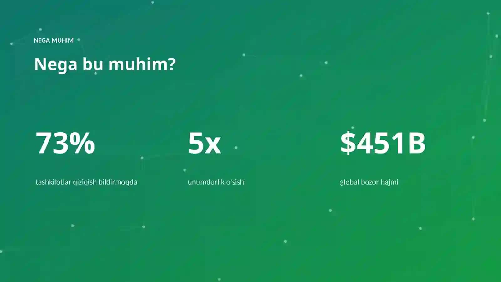 Premium Taqdimot: Moliyada Multimodal AI 4