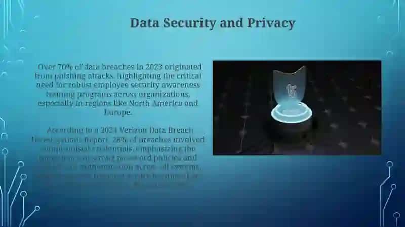 Future Trends in Information Security 4