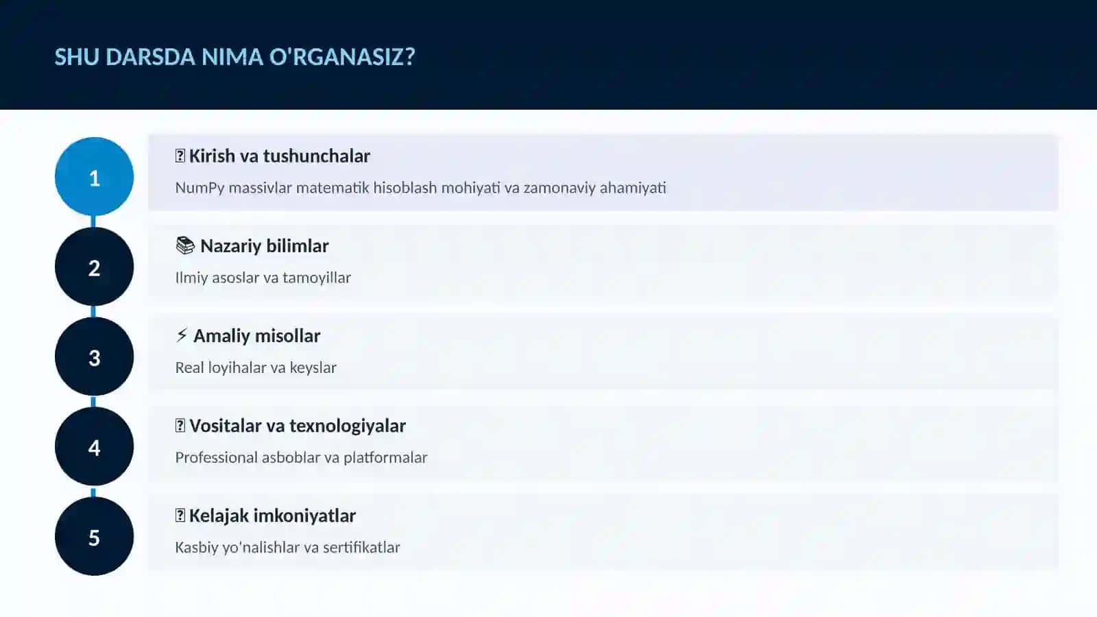 DATA SCIENCE VA TAHLIL 4