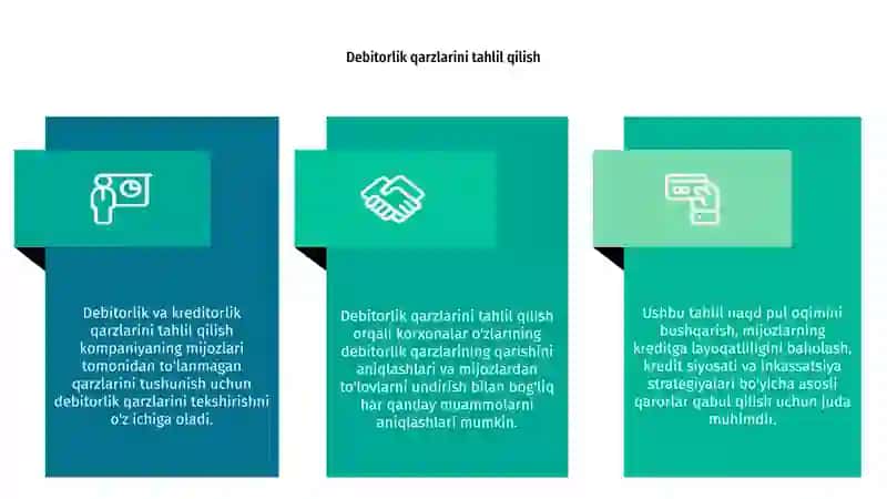 Debitor va kreditor qarzlar 4