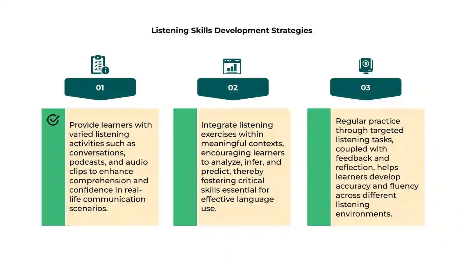 Integrated Language Practice 4
