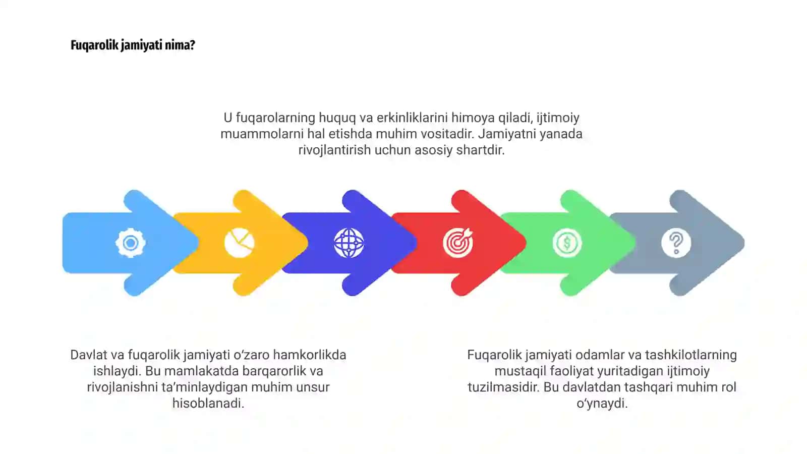 Davlat va fuqarolik jamiyati 4