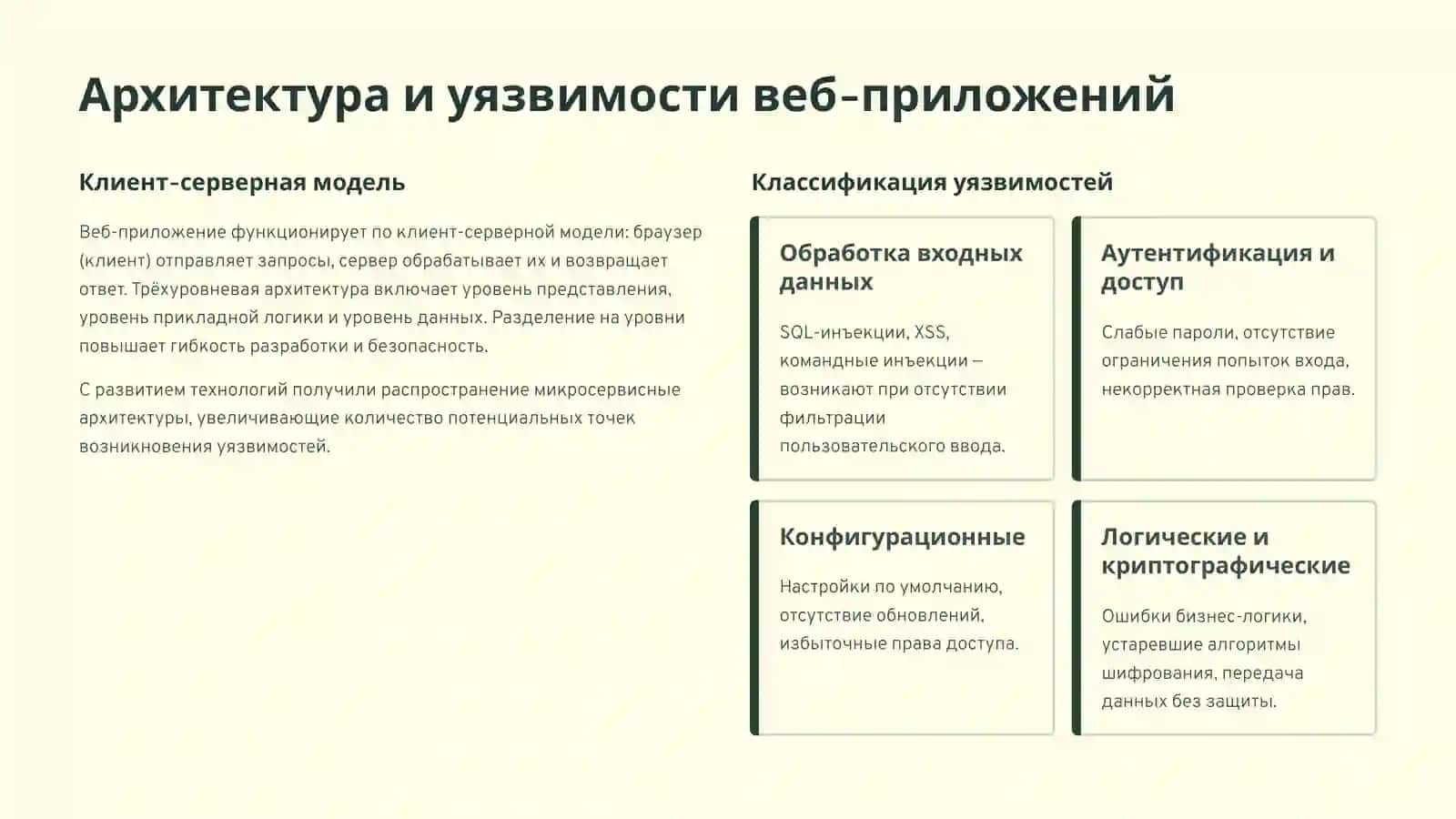 Разработка программного модуля для сканирования уязвимостей веб-приложений 4