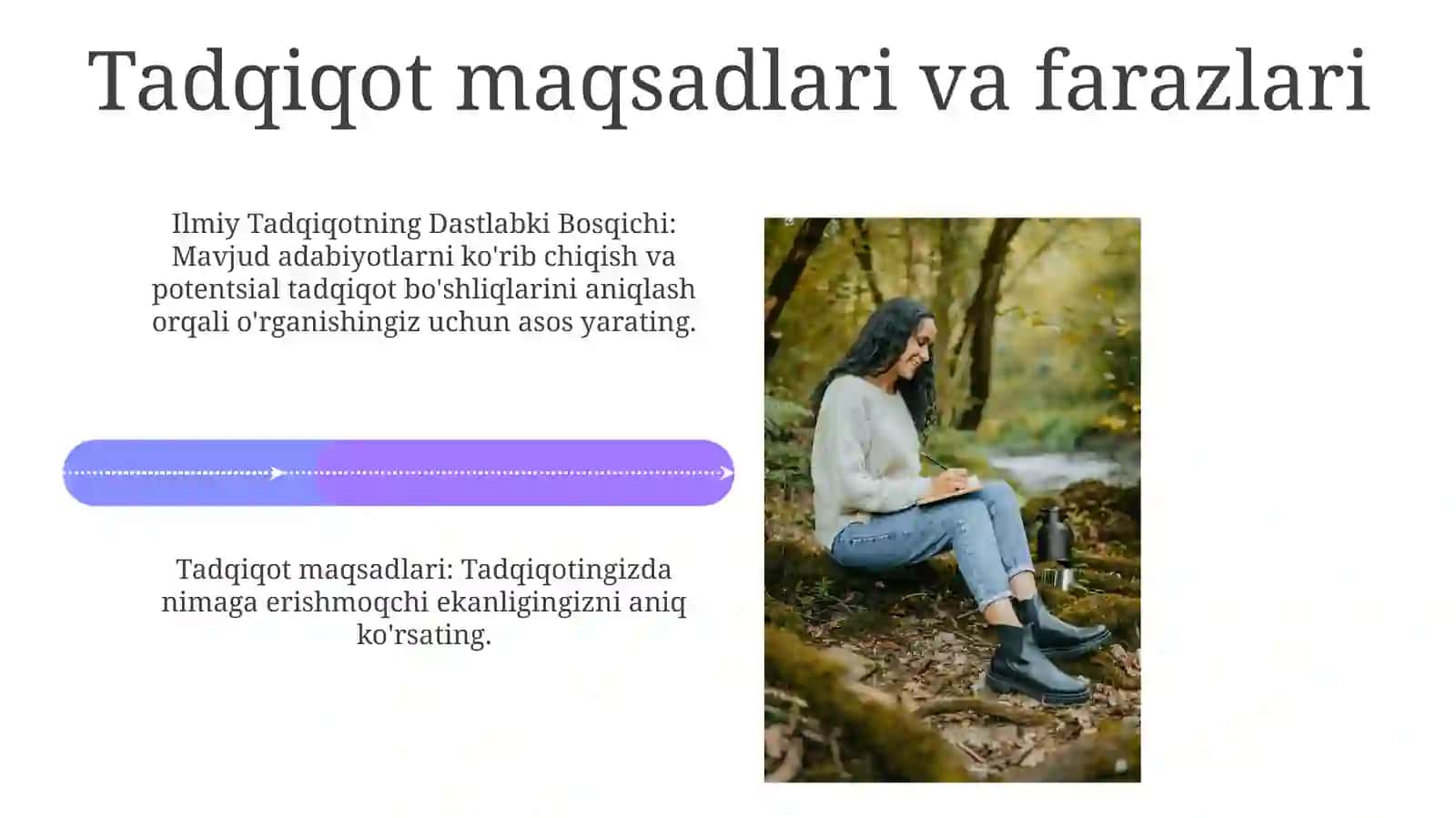 Ilmiy Tadqiqotning Dastlabki Bosqichi: Mavjud adabiyotlarni ko'rib chiqish va potentsial tadqiqot bo'shliqlarini aniqlash orqali o'rganishingiz uchun asos yarating 4