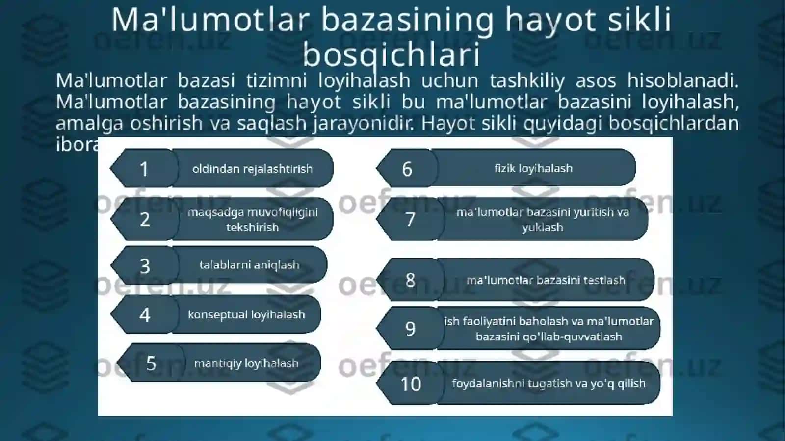 MALUMOTLAR BAZALARI BILAN ISHLASH 4