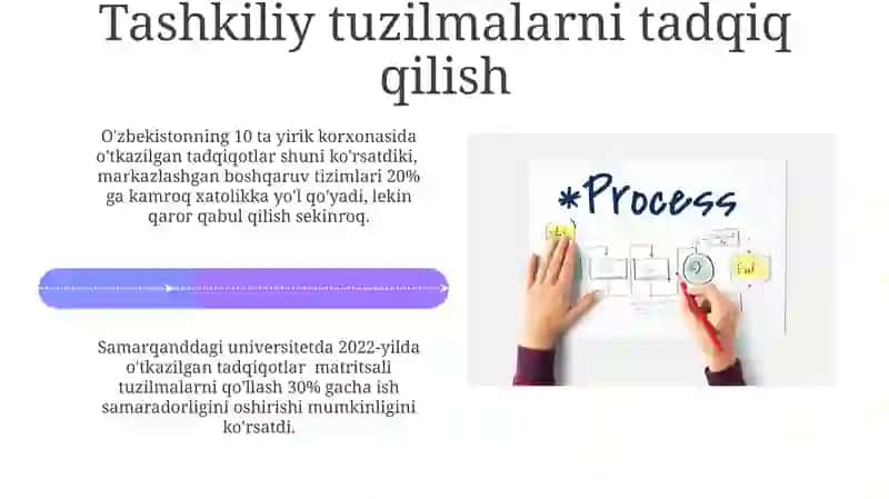 Boshqaruv tashkiliy tuzilmasi va qaror qabul tizimlarini tadqiq qilish va loyihalashtirish 4
