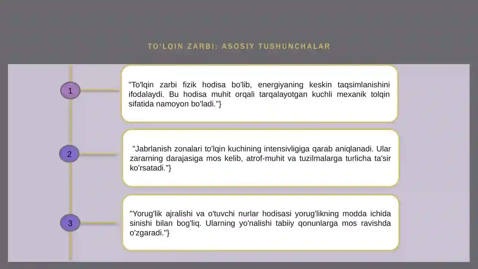 Mavzu: To'lqin zarbi. Jabrlanish zonalari tavsifi. Yorug'lik ajralishi. O'tuvchi nurlar. 4