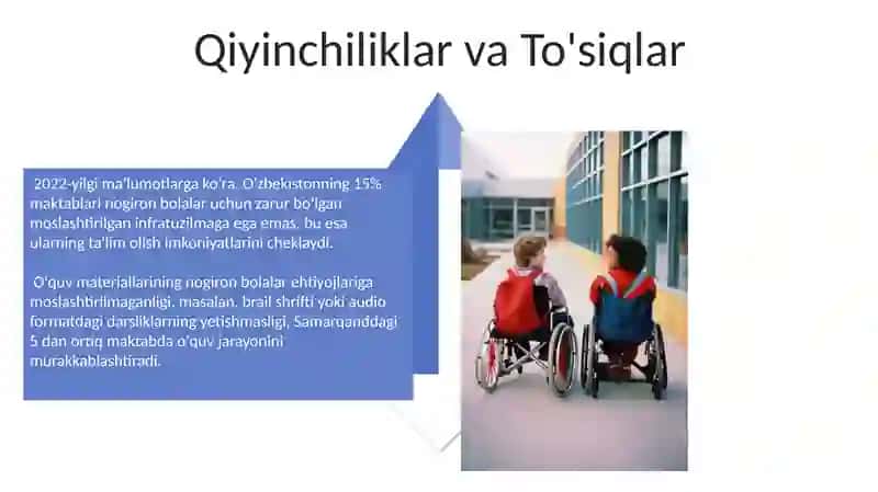 Imkoniyati cheklangan bolalarning inklyuziv ta'lim bilan tarbiyalash konsepsiyasi 4