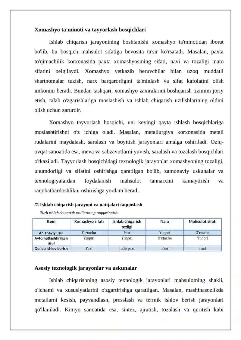 Ishlab chiqarish jarayoni va texnologiyalari 4