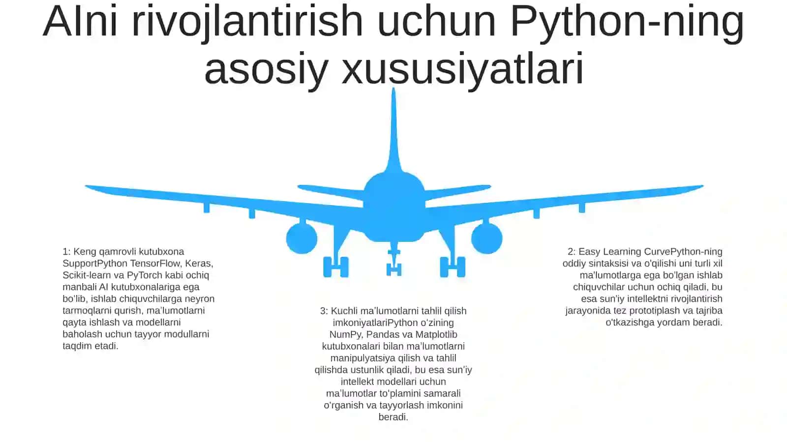 Sun'Iy Intellekt Vositalarini Yaratishda Python Dasturlash Tilining Ahamiyati 4