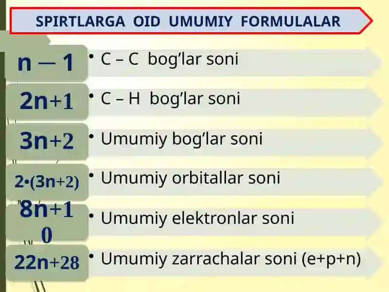 SPIRTLAR 4