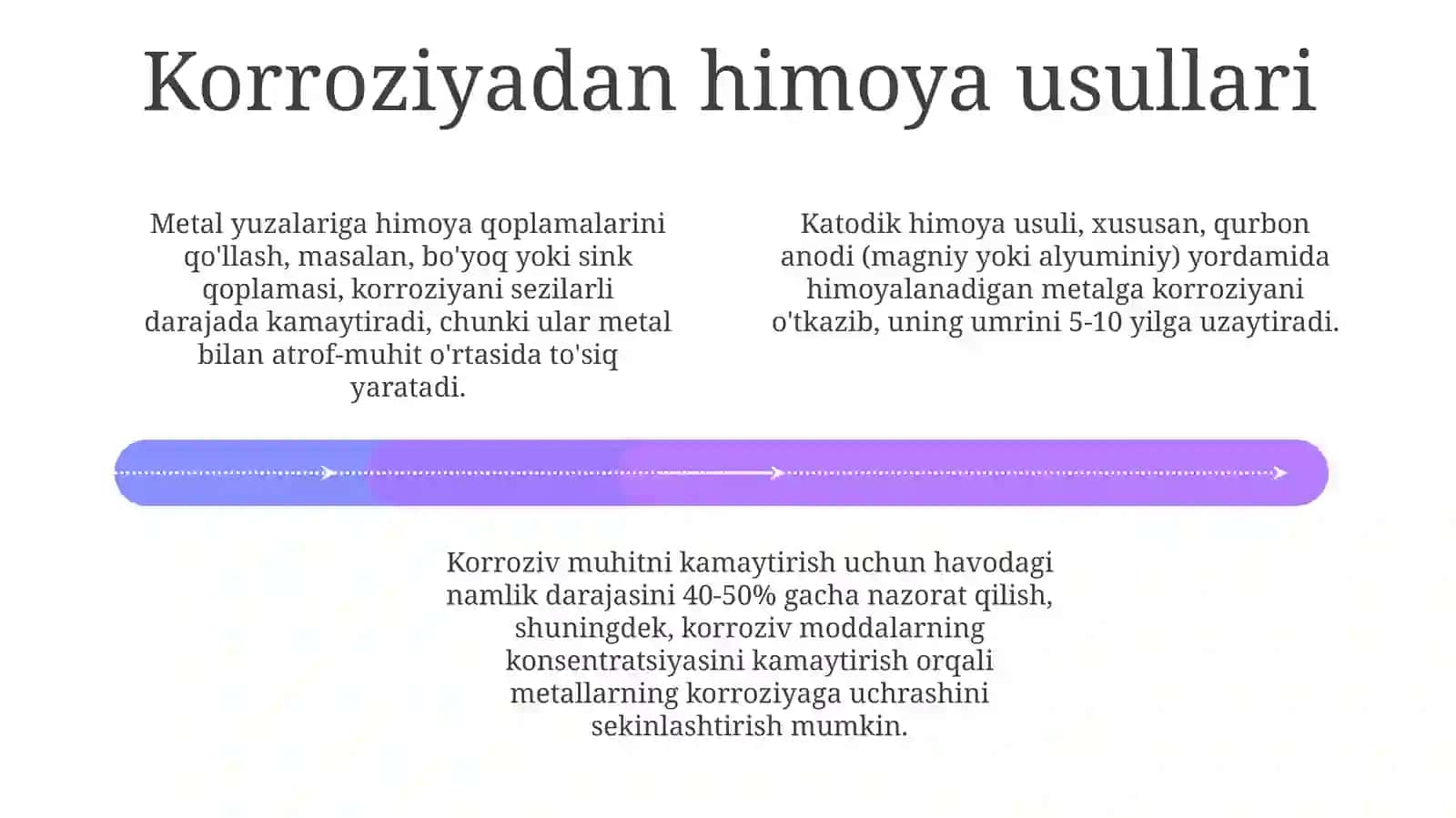 Uy sharoitida korroziyaga qarshi kurash: Sabablar, joylar va yechimlar 4