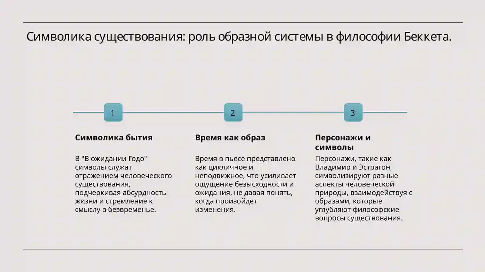 Образная система в пьесе С. Беккета  В ожидании Годо примеры из текста произведения 4