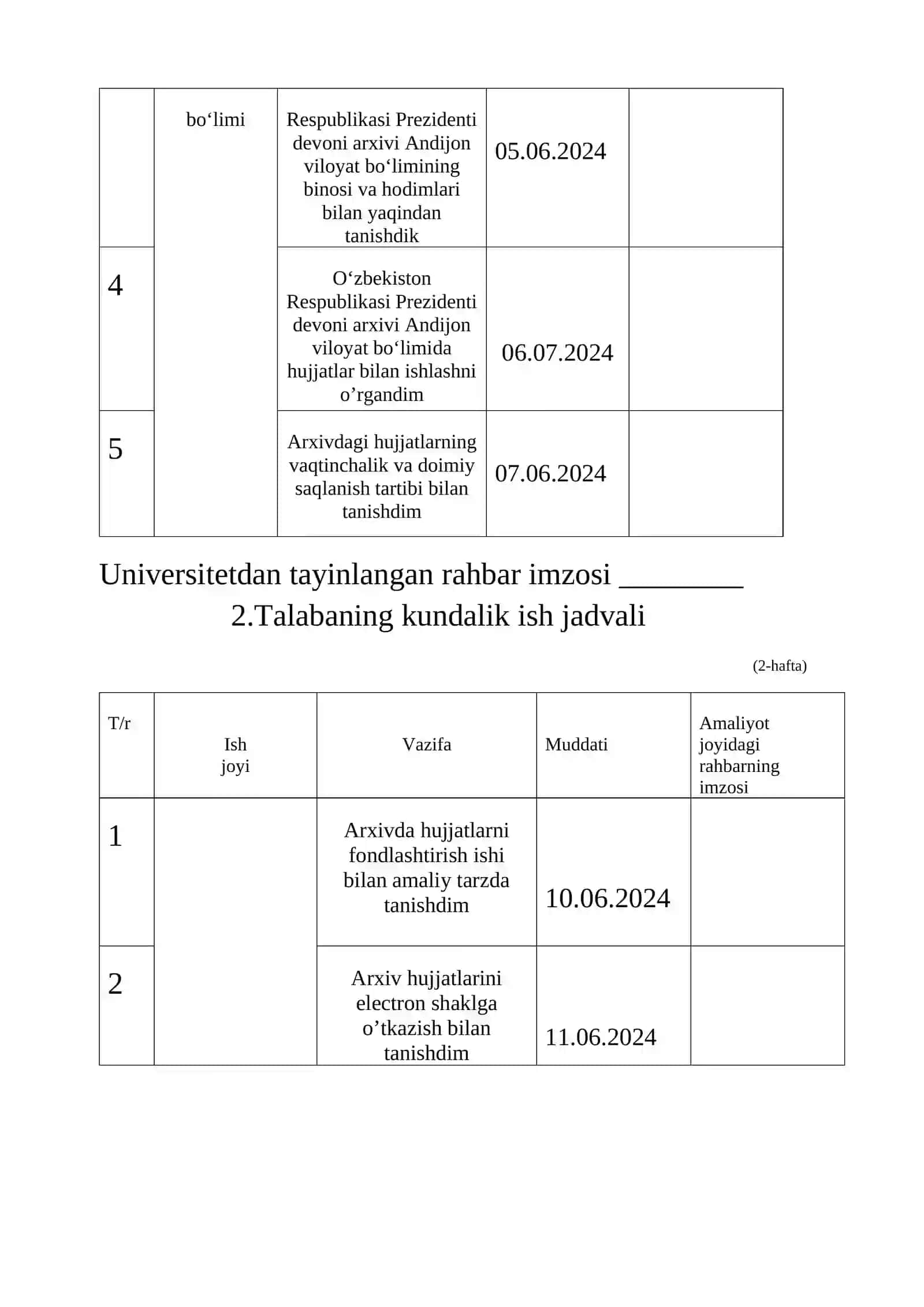TALABANING ARXIVSHUNOSLIK BO’YICHA AMALIYOT KUNDALIGI 4